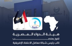 هيئة الدواء