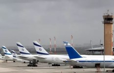 الطيران الإسرائيلي