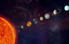 ظاهرة اصطفاف الكواكب