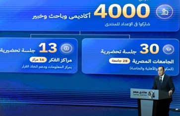 جانب من الفاعليات 
