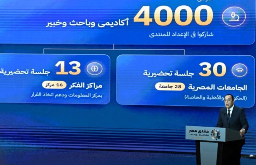 جانب من الفاعليات 