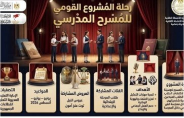 المشروع القومي للمسرح